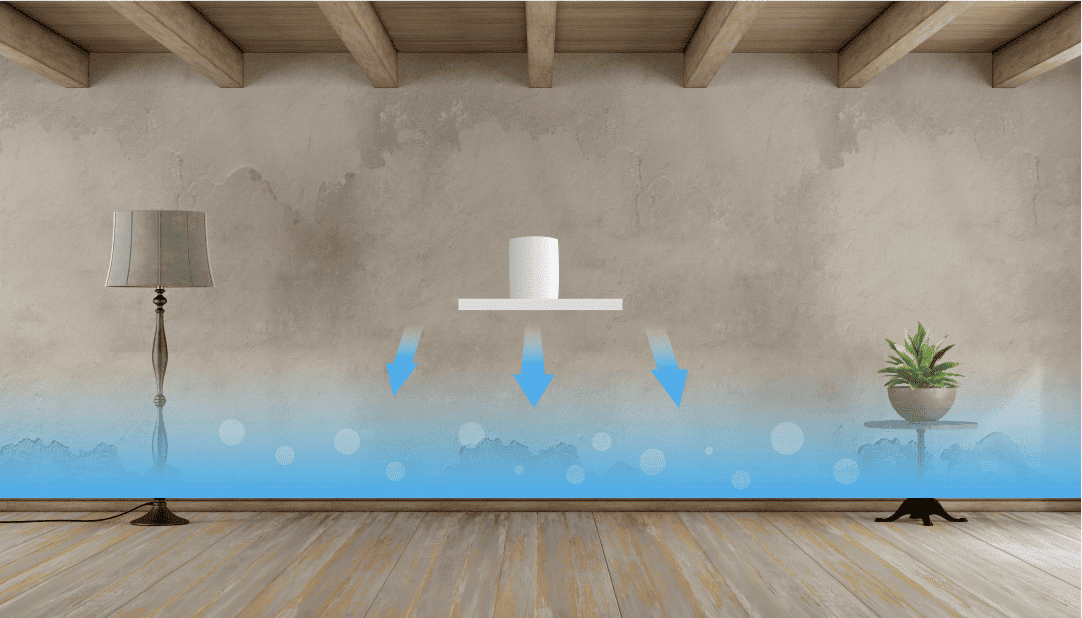 dispositivo multifrequência